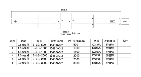 B型立桿