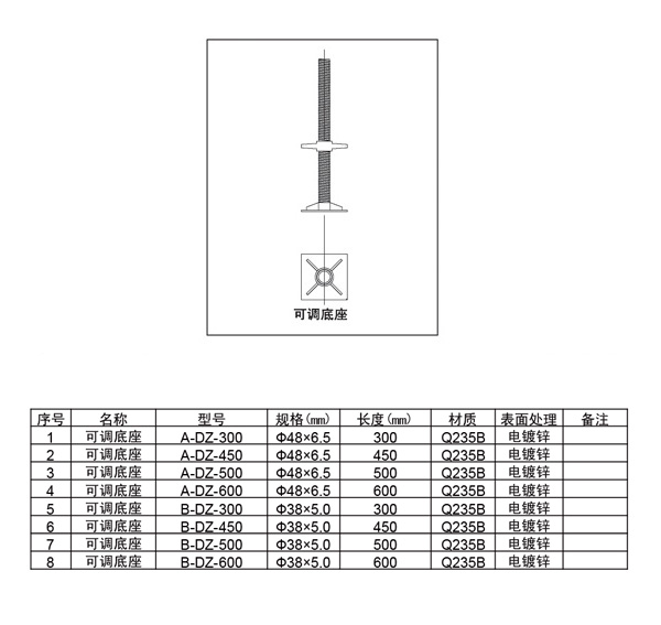 可調(diào)底座