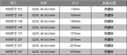 圓盤橫桿