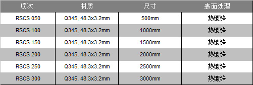 碗扣立桿