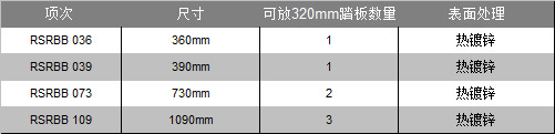 三腳架